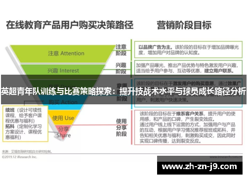 英超青年队训练与比赛策略探索：提升技战术水平与球员成长路径分析