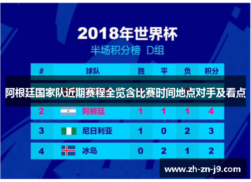 阿根廷国家队近期赛程全览含比赛时间地点对手及看点