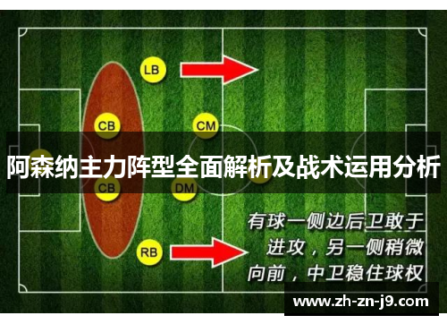 阿森纳主力阵型全面解析及战术运用分析