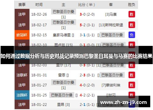 如何通过数据分析与历史对战记录预测巴黎圣日耳曼与马赛的比赛结果