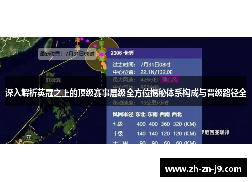 深入解析英冠之上的顶级赛事层级全方位揭秘体系构成与晋级路径全