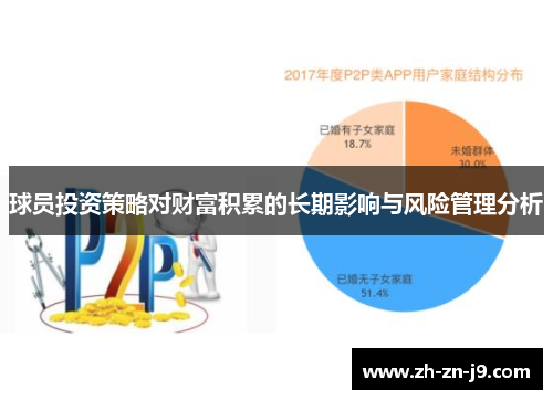 球员投资策略对财富积累的长期影响与风险管理分析