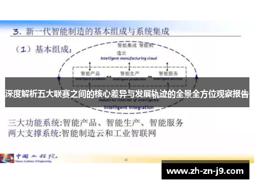 深度解析五大联赛之间的核心差异与发展轨迹的全景全方位观察报告