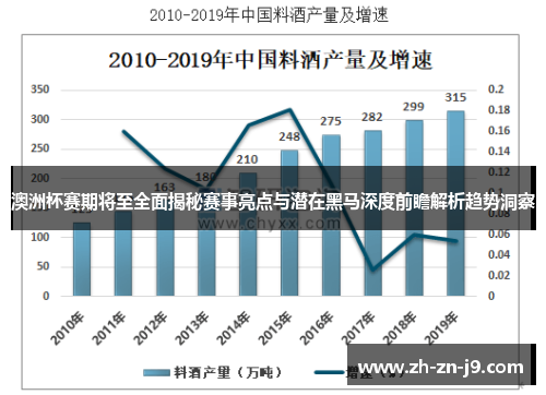 澳洲杯赛期将至全面揭秘赛事亮点与潜在黑马深度前瞻解析趋势洞察