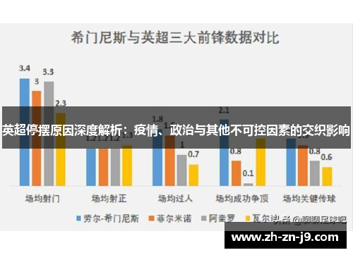 英超停摆原因深度解析：疫情、政治与其他不可控因素的交织影响