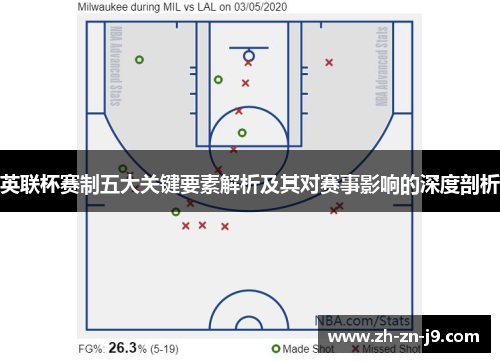 英联杯赛制五大关键要素解析及其对赛事影响的深度剖析