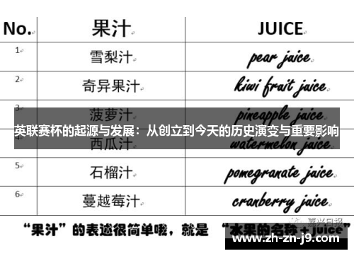 英联赛杯的起源与发展：从创立到今天的历史演变与重要影响