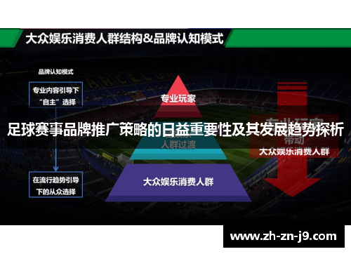 足球赛事品牌推广策略的日益重要性及其发展趋势探析