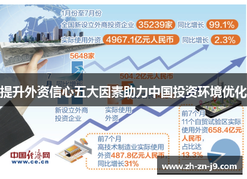 提升外资信心五大因素助力中国投资环境优化