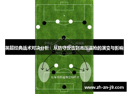 英超经典战术对决分析：从防守反击到高压逼抢的演变与影响