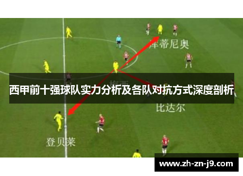 西甲前十强球队实力分析及各队对抗方式深度剖析